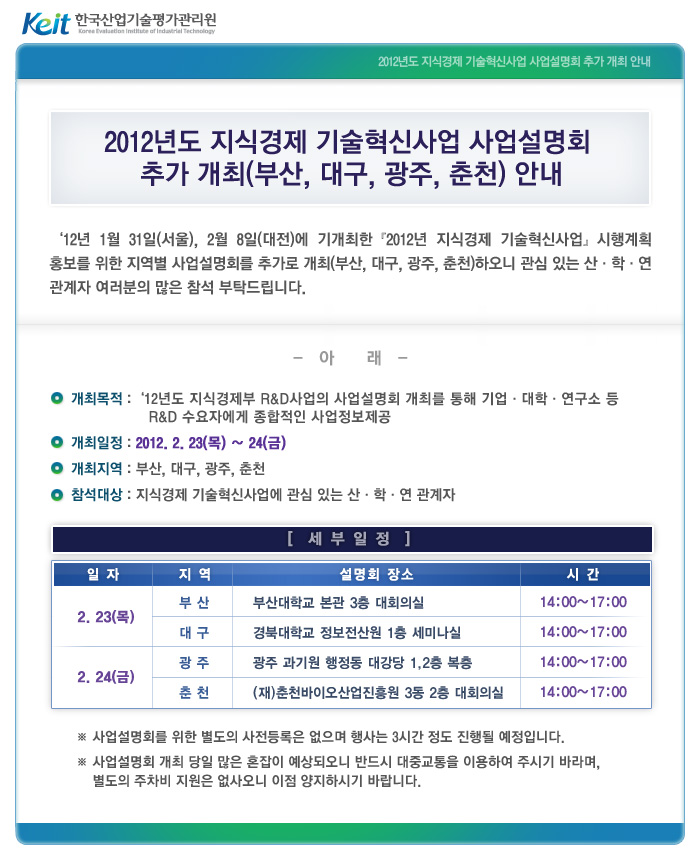 2012년도 지식경제 기술혁신사업 사업설명회 추가 개최(부산, 대구, 광주, 춘천) 안내