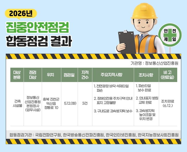 2026년 집중안전점검(ICT기관 합동) 결과